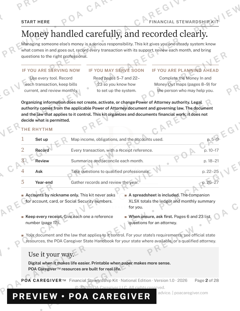 Financial Stewardship Kit preview 2